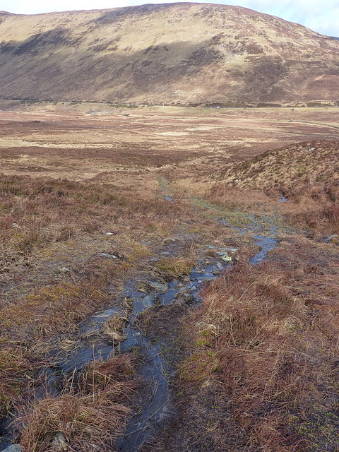 Hillwalkers' path above Glen Carron