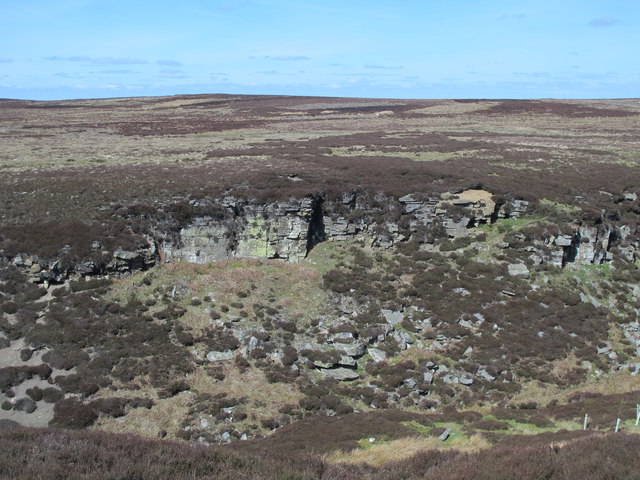 Cliffs along the cleugh of Sipton Sike (2)