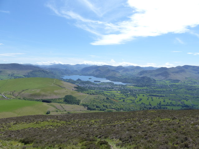 View over the Vale of Keswick