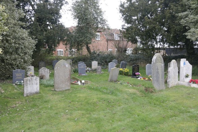 More of the West Churchyard