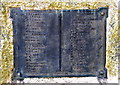 Albaston (Calstock) War Memorial - WWI panel 3