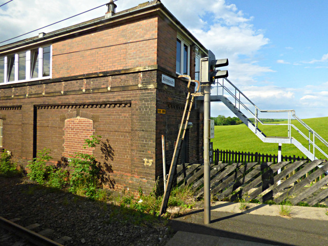 Alnmouth signal box