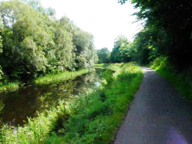 The Forth & Clyde Canal