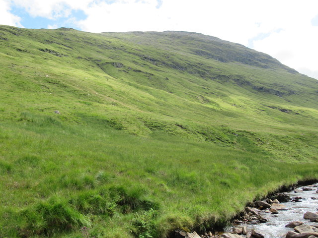 View of ground above the east bank of Allt Coire Laoigh near Tyndrum