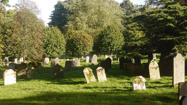 Churchyard, Aysgarth