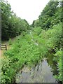 Neath Canal