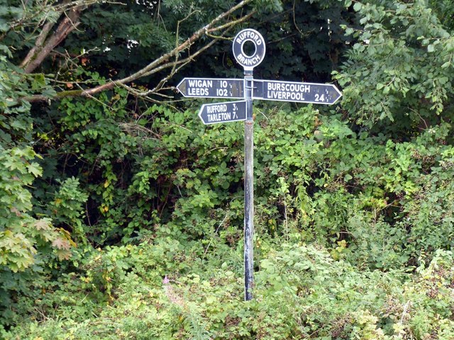 Signpost on the Leeds to Liverpool canal