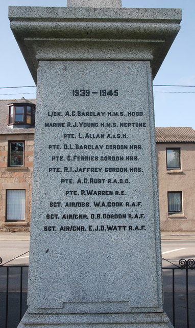 Auchindoir Parish war memorial (east elevation)