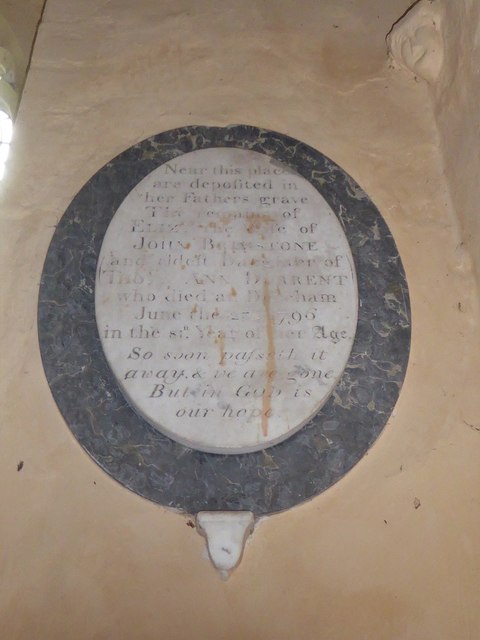St Peter, Reymerston: memorial (i)