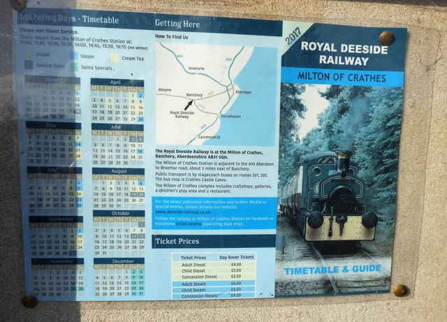 Royal Deeside Railway: Milton of Crathes