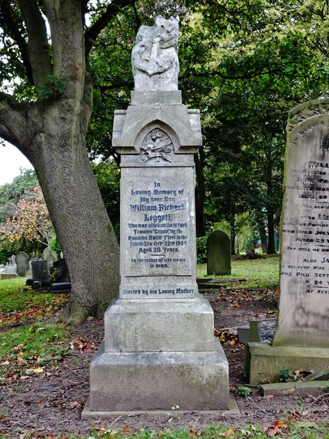 Western Cemetery, Kingston upon Hull