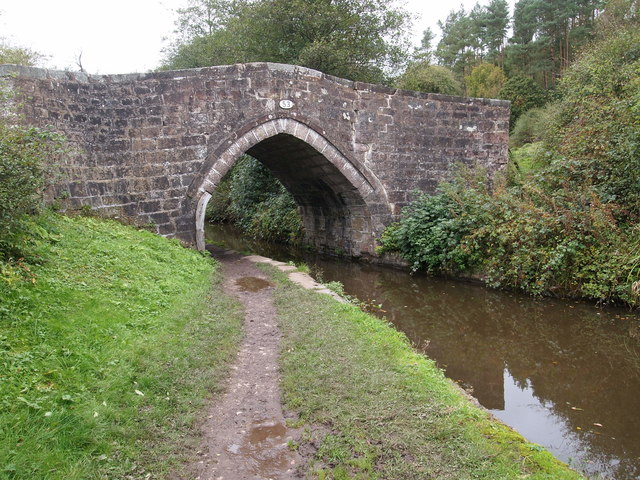 Cherryeye Bridge, Caldon Canal