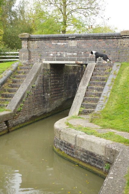 Watford Locks