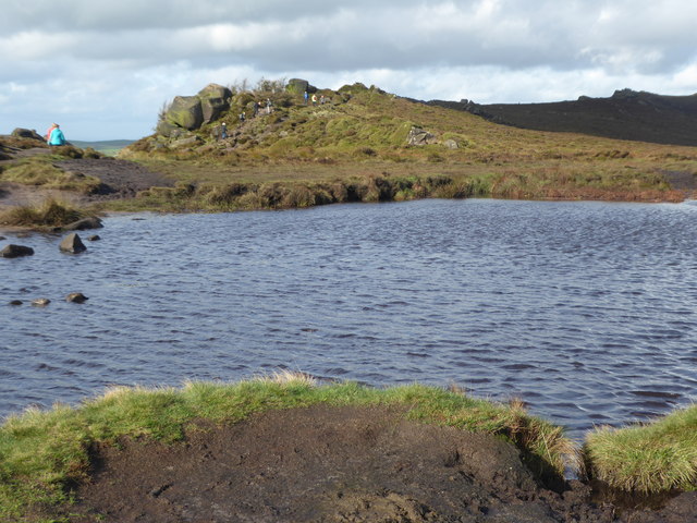Doxey Pool on The Roaches