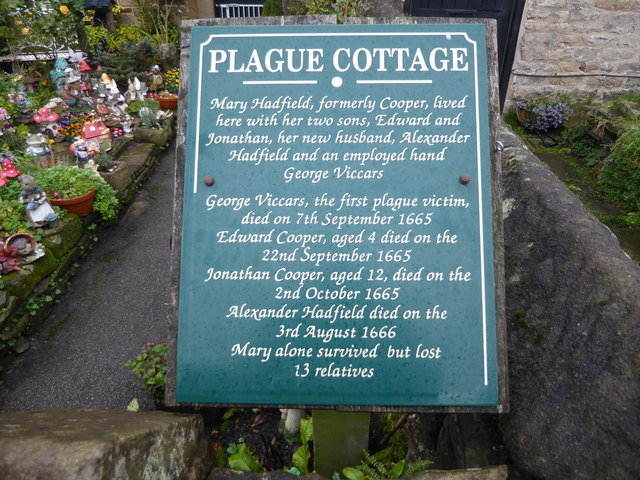 Information board at Plague Cottage, Eyam