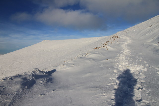Track to Ben Rinnes