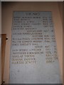 St Paul, Thornton Heath: incumbency board