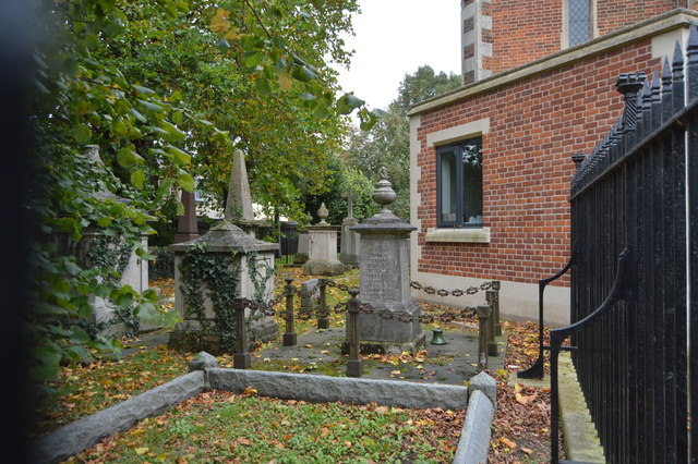 Graves, Christ Church