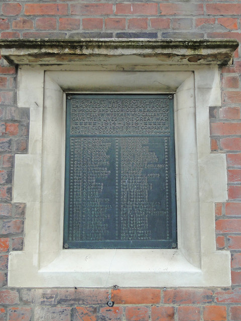 WW1 Memorial at the Laurence Scott factory