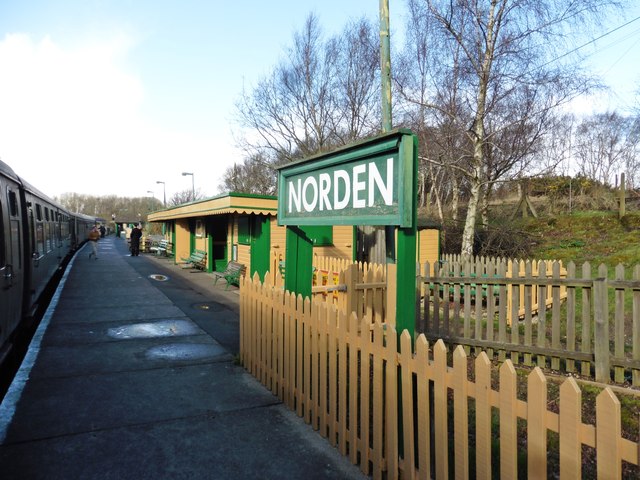 The platform at Norden