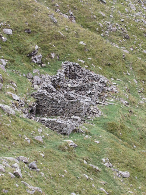 Ruins of Wythburn Mine Count House