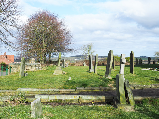 Gravestones at west end of St. Matthew's Church