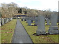 An Inverurie Cemetery path