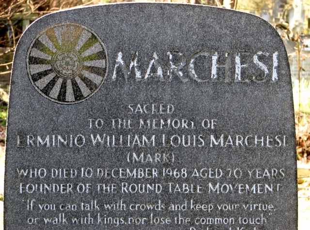 The grave of Louis Marchesi (detail)