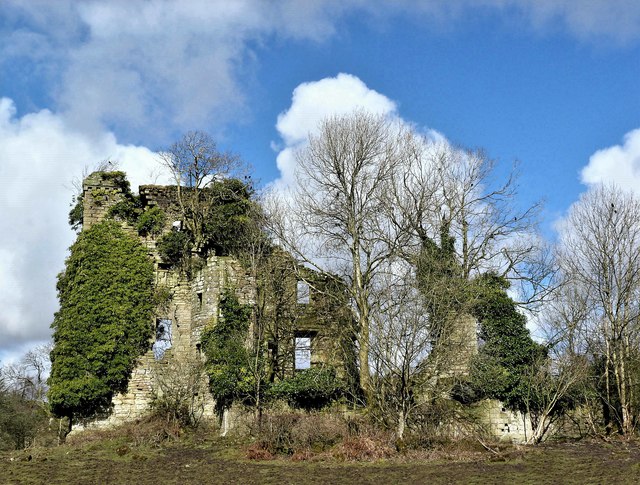 The Castle of Kilbirnie
