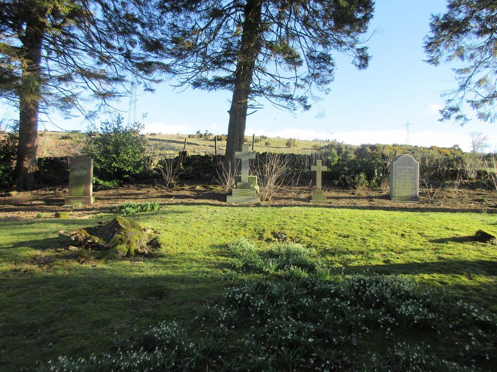 Old graveyard at Kirkton of Balfour © Scott Cormie cc-by-sa/2.0 ...