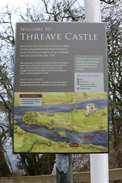 Welcome to Threave Castle