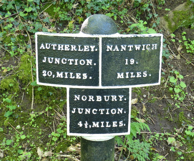 Shropshire Union Canal milepost at Knighton