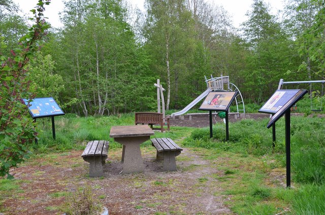 Information boards and play area, Laggan