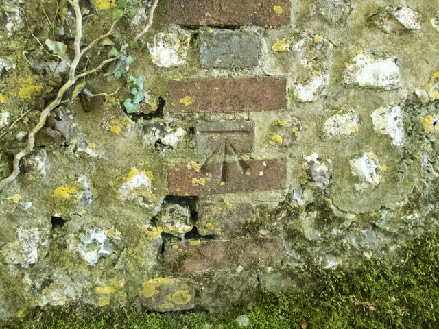 Benchmark on the boundary wall