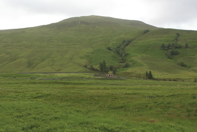 Grassland close to Chlinaig