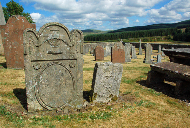 Crawfordjohn Graveyard