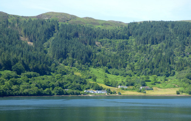 Loch Riddon