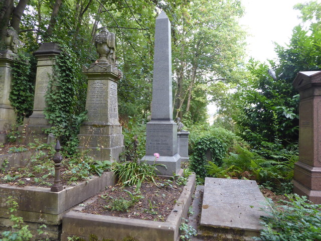 The grave of George Eliot in Highgate Cemetery