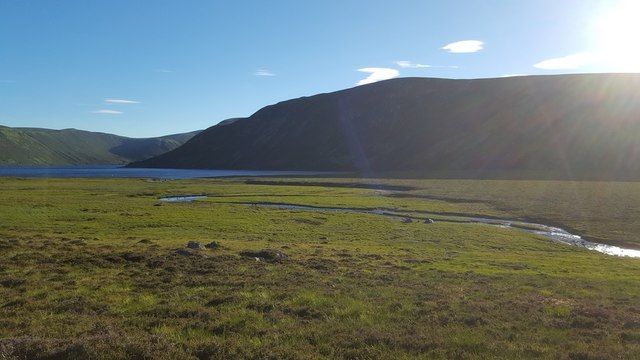 River Muick and Loch Muick