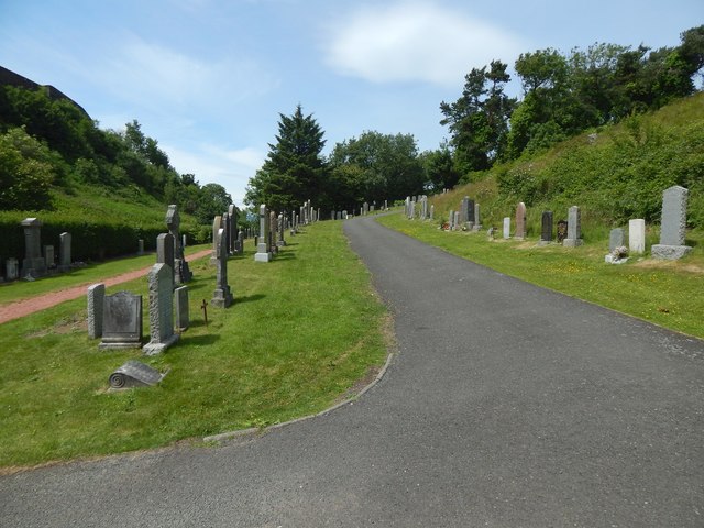 Ballengeich Cemetery