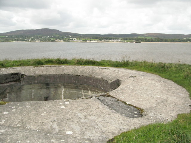 Inch Island Fort