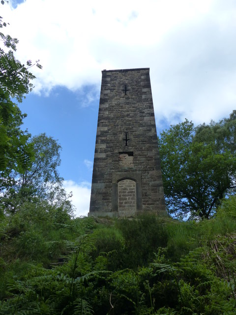 The Earl Grey Tower: Stanton Moor