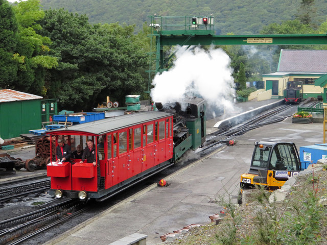 Swiss steam locomotive at Llanberis