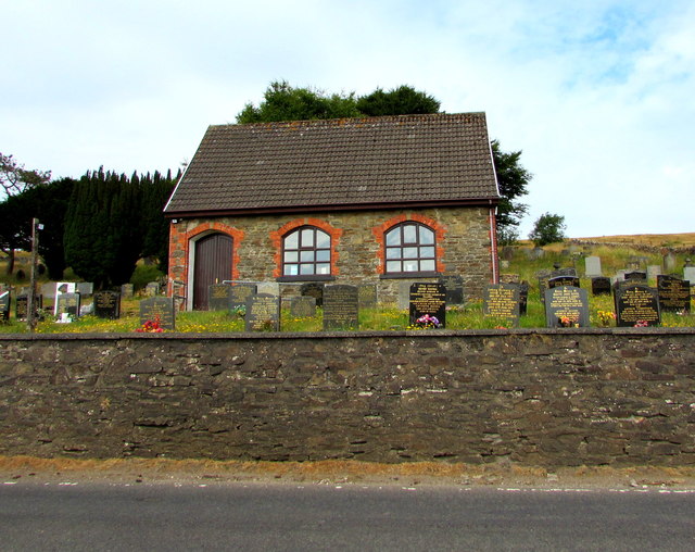 Church and cemetery, Pentwyn