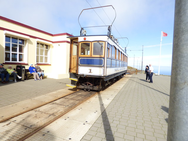 Snaefell Summit station