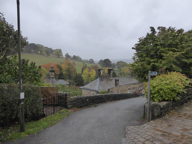 Church Bank Hathersage