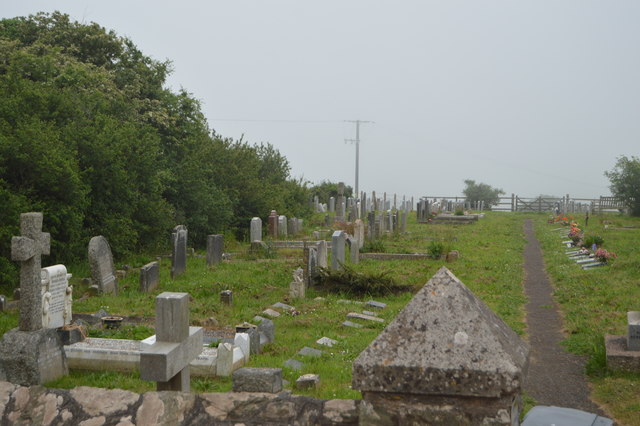 Graveyard, Church of All Saints'