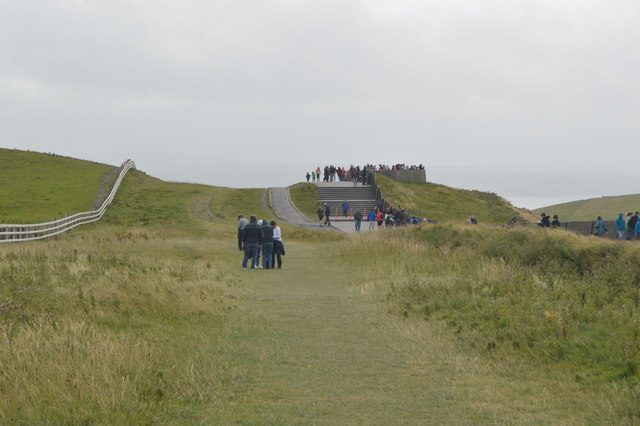 Cliffs of Moher Viewing point
