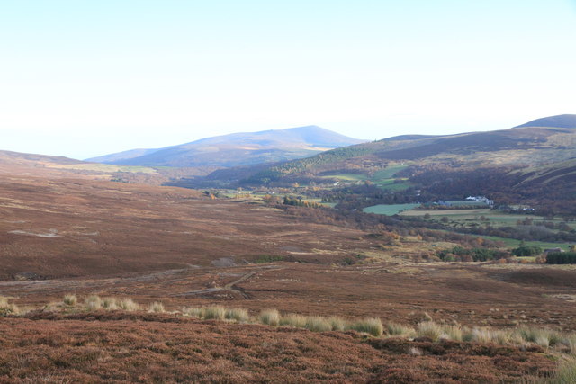 Strath Avon from the track above Milton