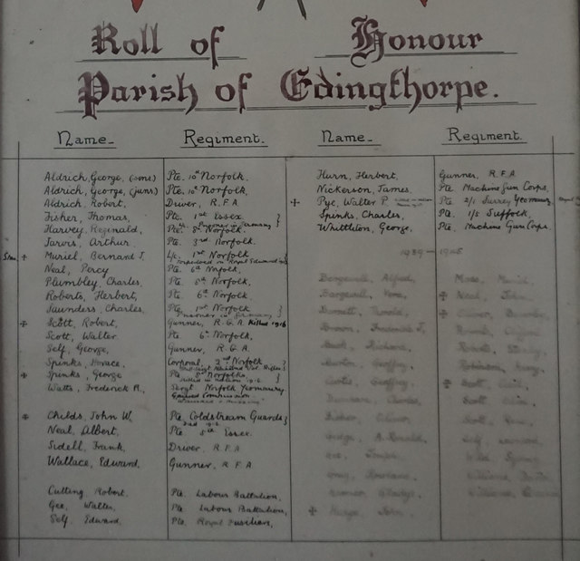 Ww1 And 2 Roll Of Honour © Ian S Cc By Sa20 Geograph Britain And Ireland